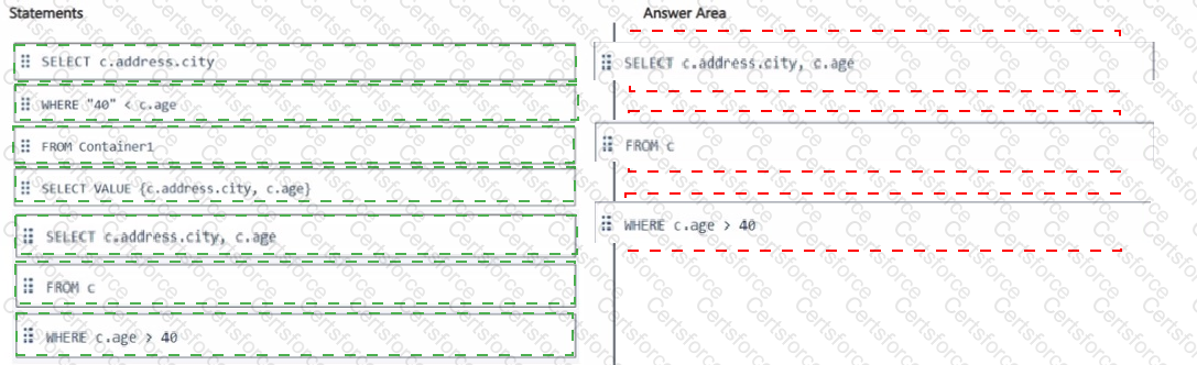 DP-420 Answer 21