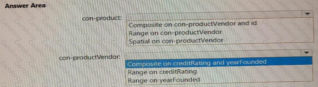 DP-420 Question 30