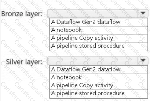 DP-700 Question 12