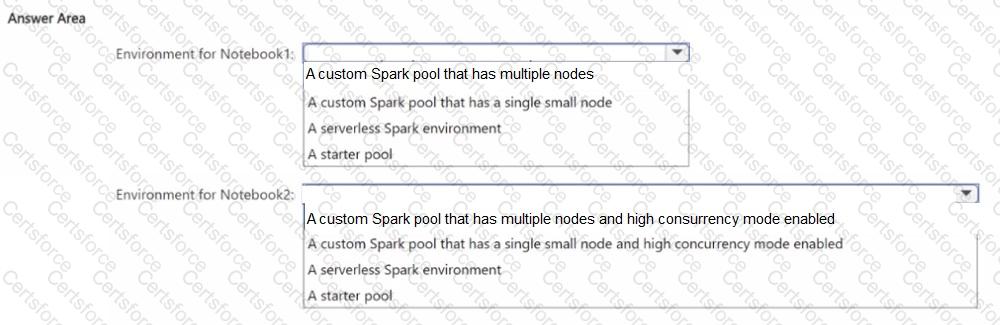 DP-700 Question 27