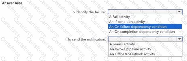 Question # 16