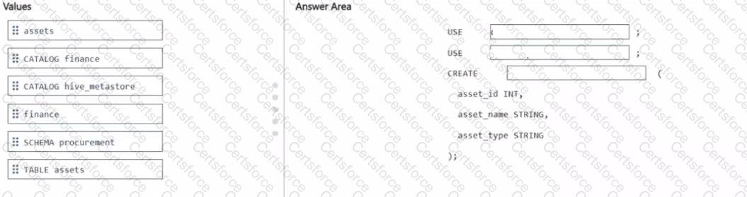 Question # 3