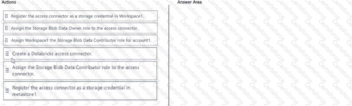 Question # 4