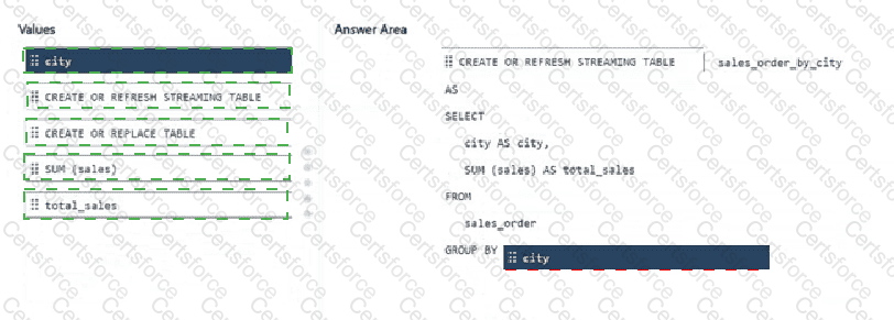 Answer # 9
