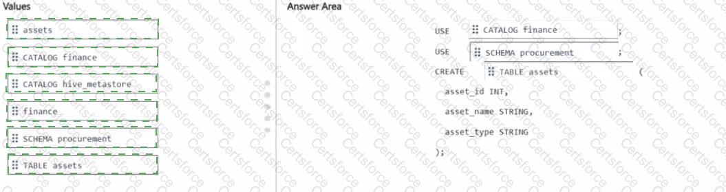 Answer # 3