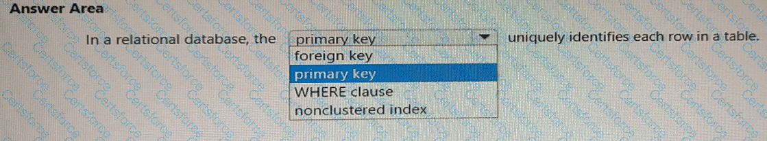 DP-900 Question 81