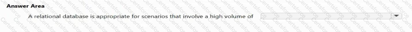 Question # 36