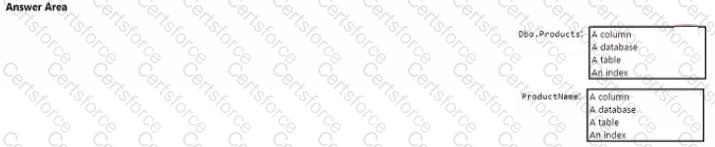 DP-900 Question 85