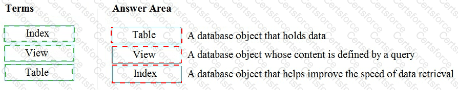 Answer # 21