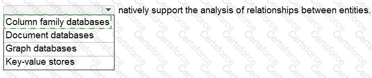 Answer # 51