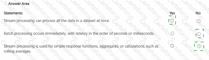 DP-900 Answer 71