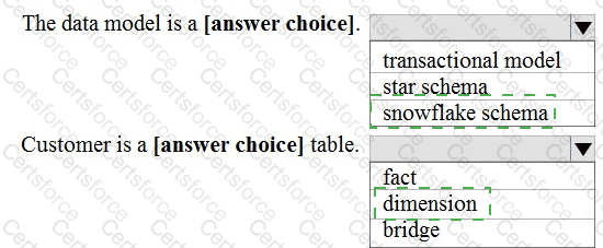 Answer # 8