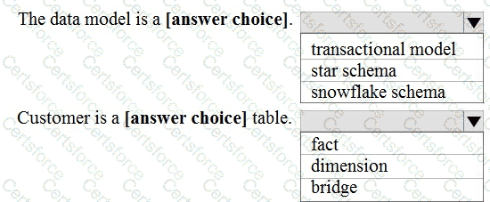 Question # 8