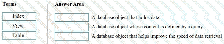 DP-900 Question 62