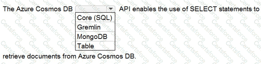 DP-900 Question 74