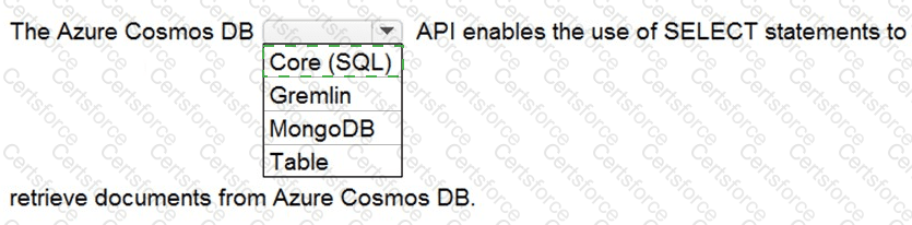 DP-900 Answer 74