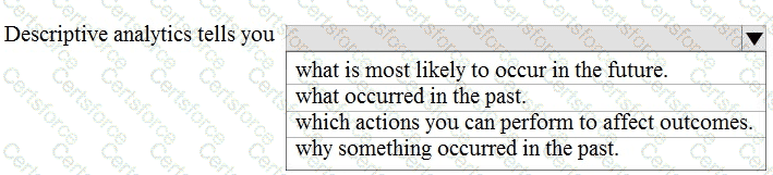 DP-900 Question 54