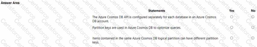 DP-900 Question 61
