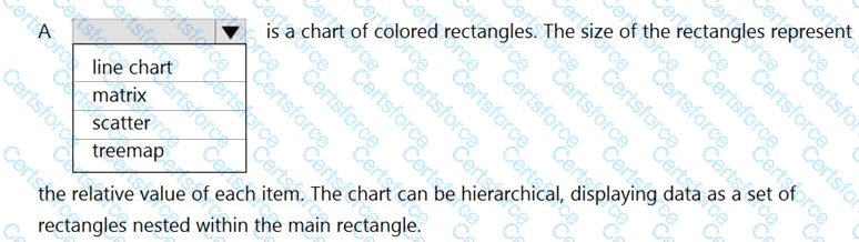 Question # 59