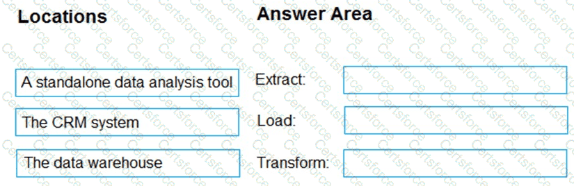 Question # 16