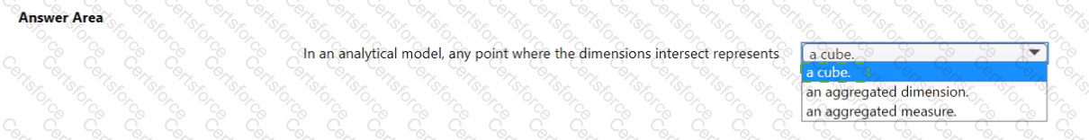 Answer # 85