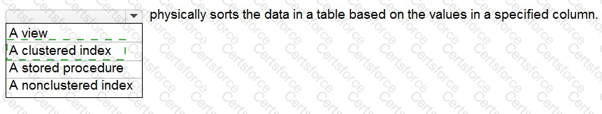 Answer # 58