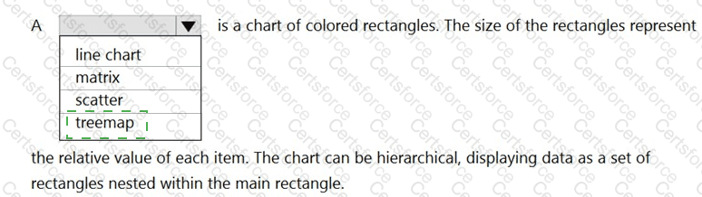 Answer # 59