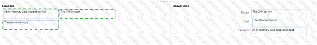 Answer # 35