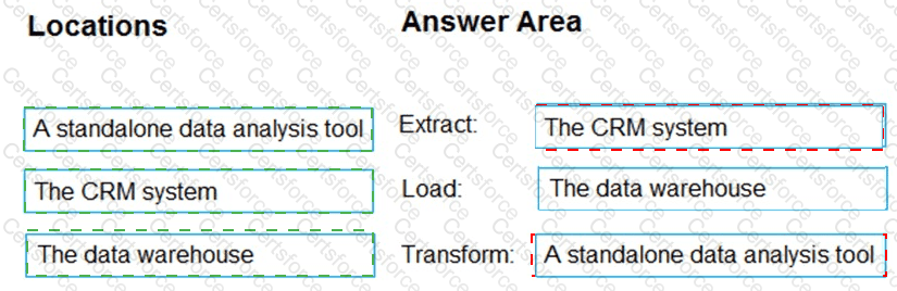 Answer # 16