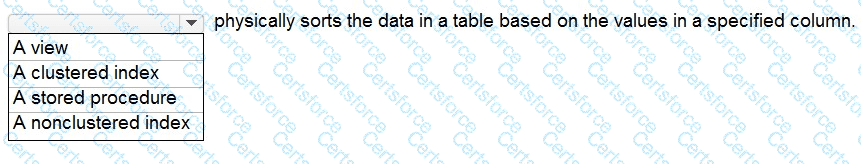 Question # 58