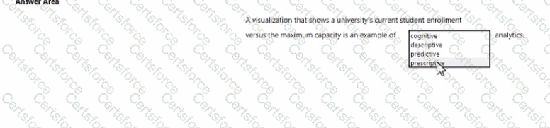 Question # 39