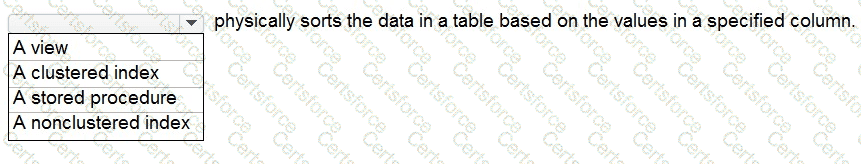 Question # 79