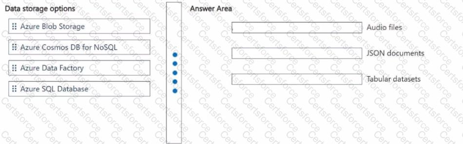 Question # 22