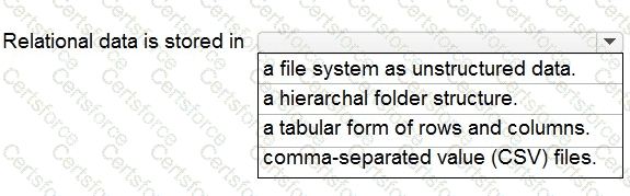 Question # 9