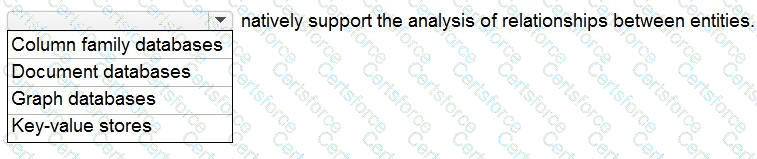 Question # 62