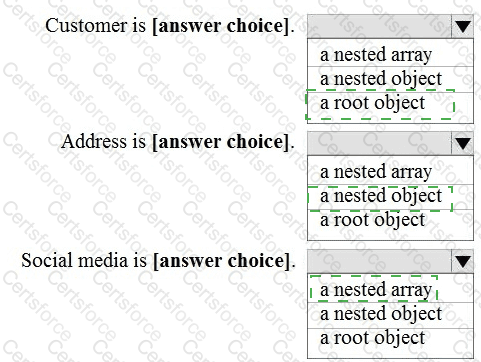 Answer # 12
