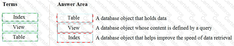Answer # 9