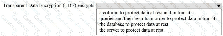 Question # 60