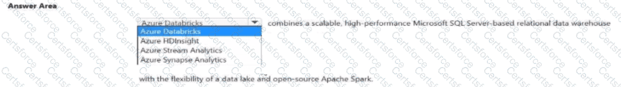 DP-900 Question 102