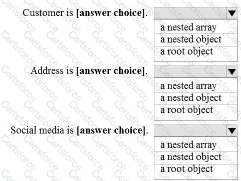 Question # 12