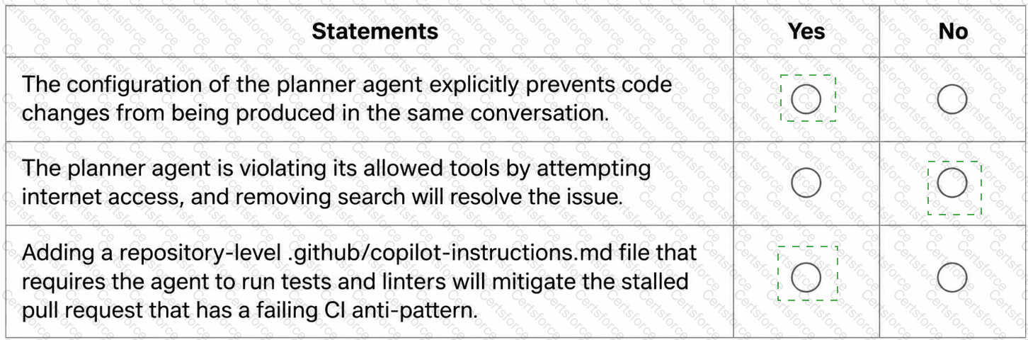 GH-600 Answer 18