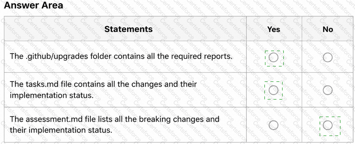 GH-600 Answer 11