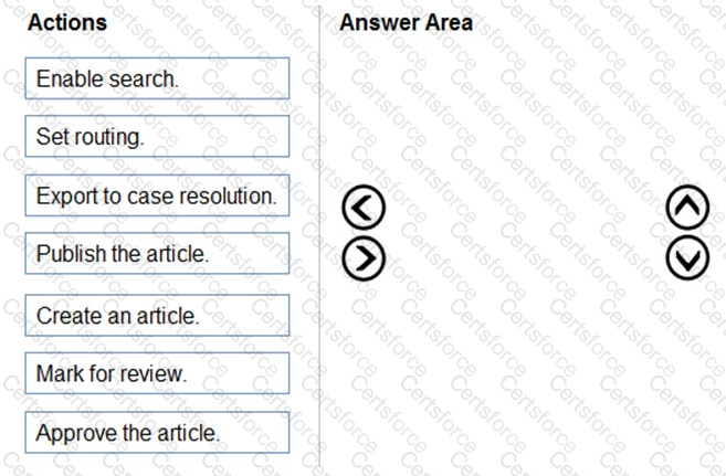 Question # 40