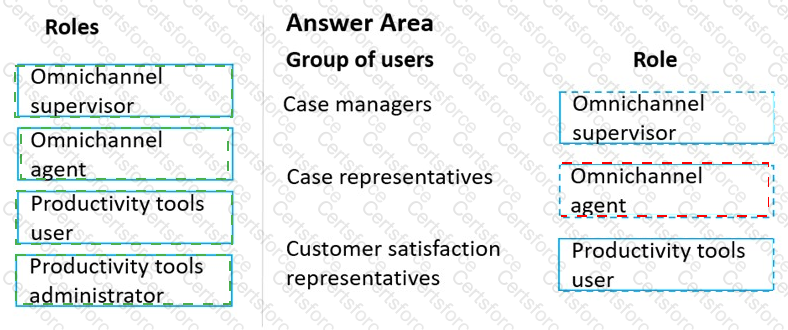 Answer # 16