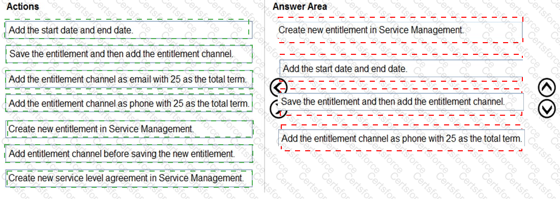 Answer # 41