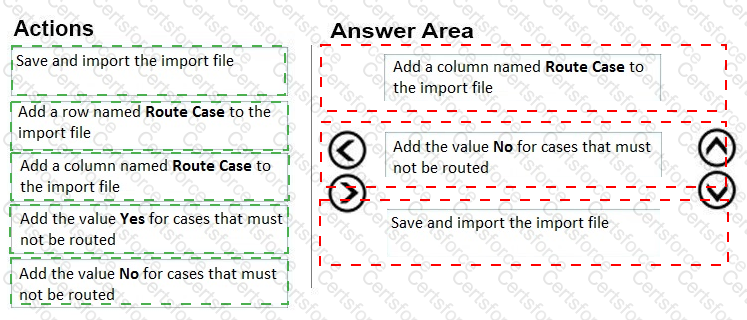 Answer # 9