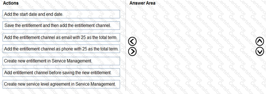 Question # 41