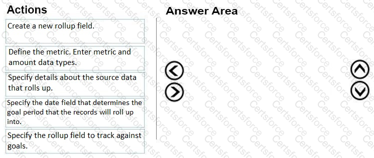 Question # 12
