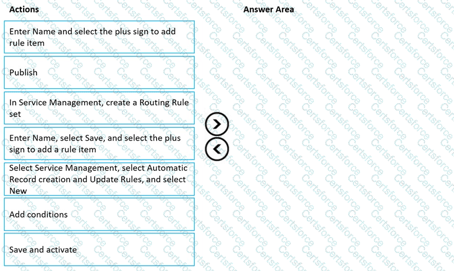 Question # 24