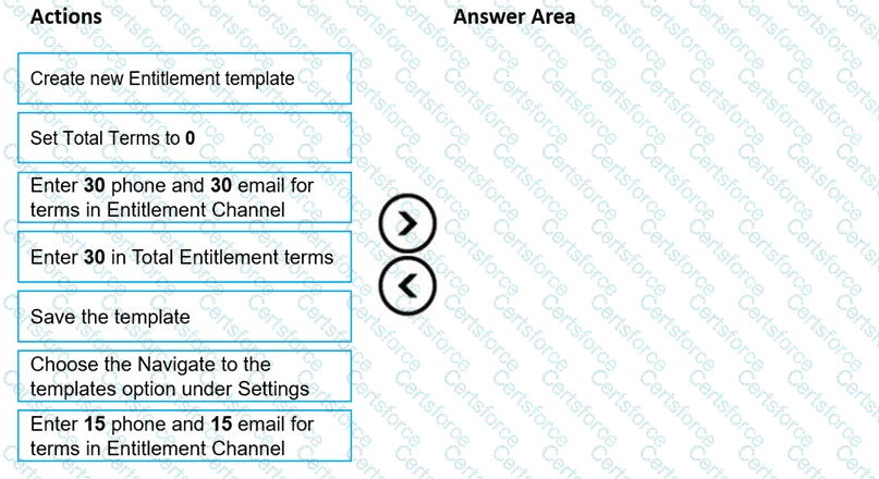 Question # 8